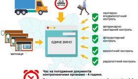 Свіже повітря на митниці. "Єдине вікно" таки відкриється